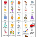 Alphabet Chart Free Alphabet Chart Alphabet Charts Free Preschool
