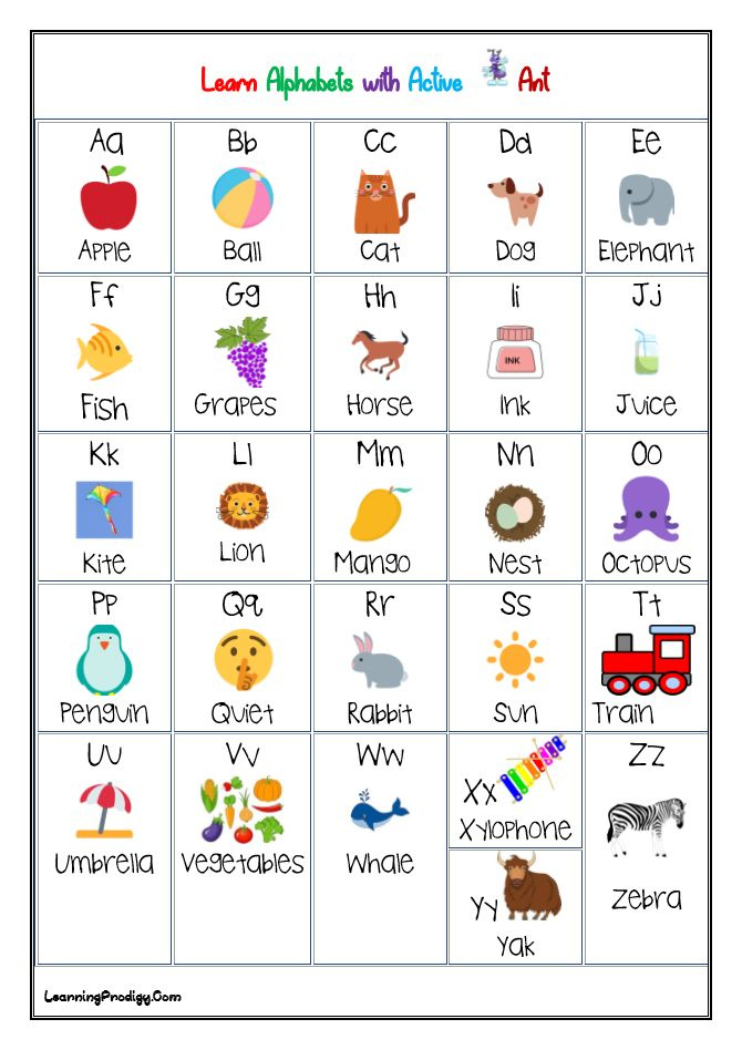 Alphabet Chart Free Alphabet Chart Alphabet Charts Free Preschool 