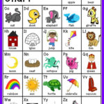 Alphabet Chart Printable Pdf Free Thekidsworksheet