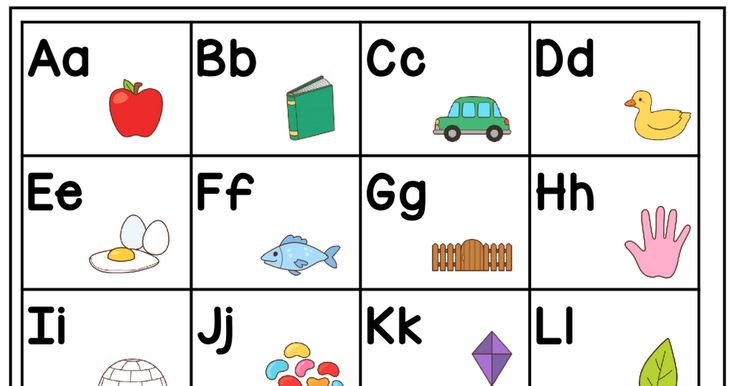 Alphabet Chart Revised pdf Alphabet Charts Letter Activities Alphabet