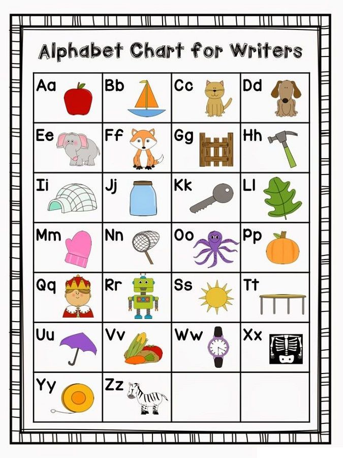 Free Alphabet Chart With Picture Kindergarten Writing Alphabet 