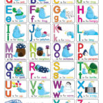 This Colorful Alphabet Chart Has Upper And Lowercase Letters Simple