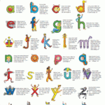 10 Letterland Ideas | Phonics, Alphabet Phonics, Alphabet Preschool In Letterland Alphabet Characters Printable