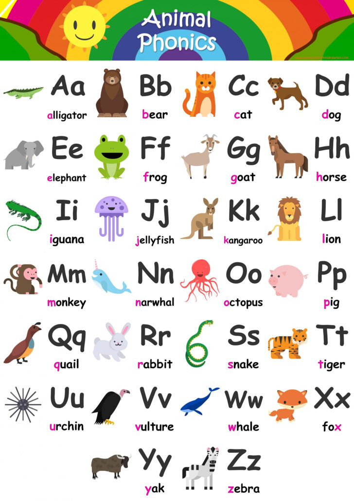 Alphabet with Animals Printable