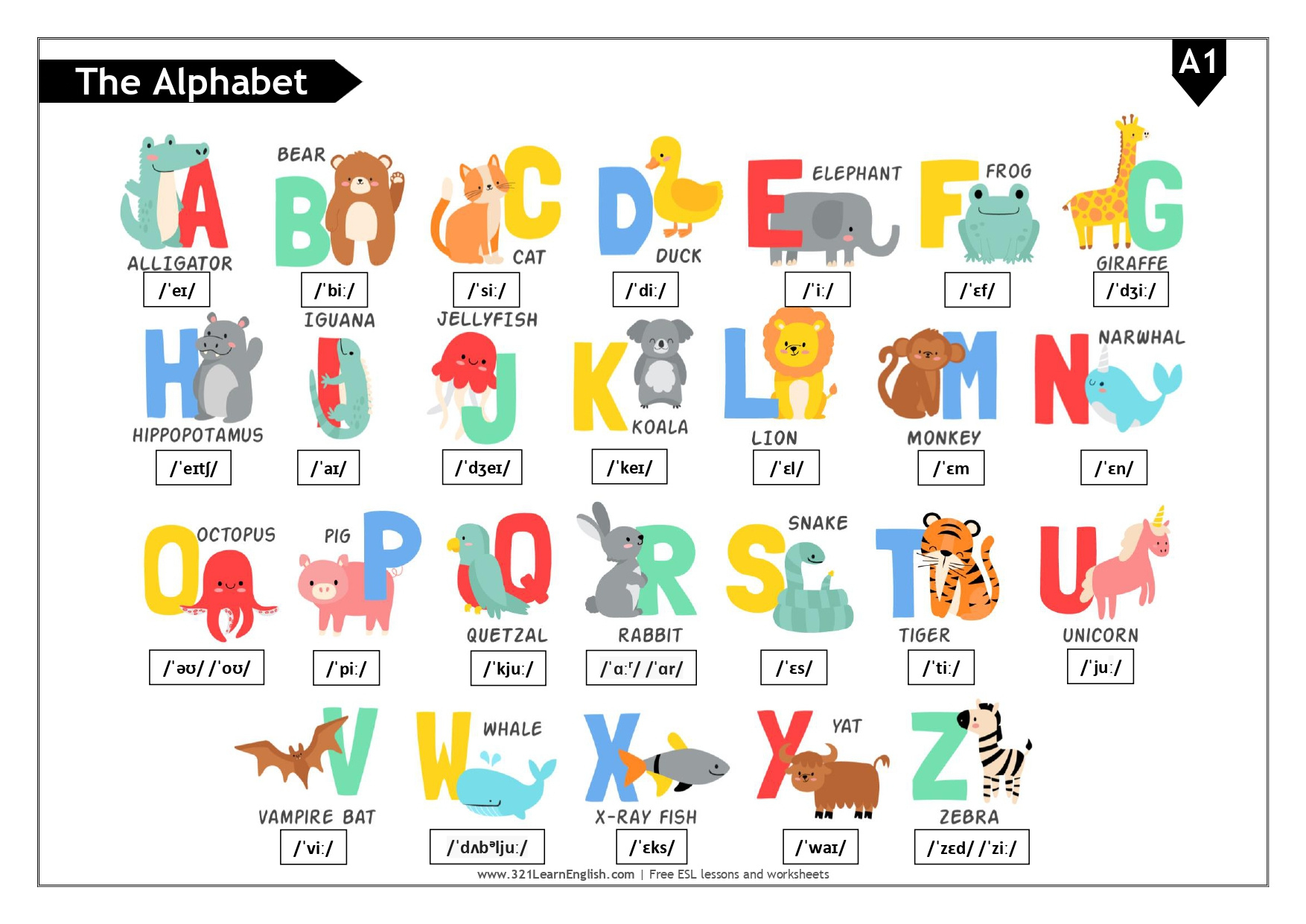 321 Learn English: Phonetics: The English Alphabet (Level: A1) throughout English Alphabet Pronunciation Printable