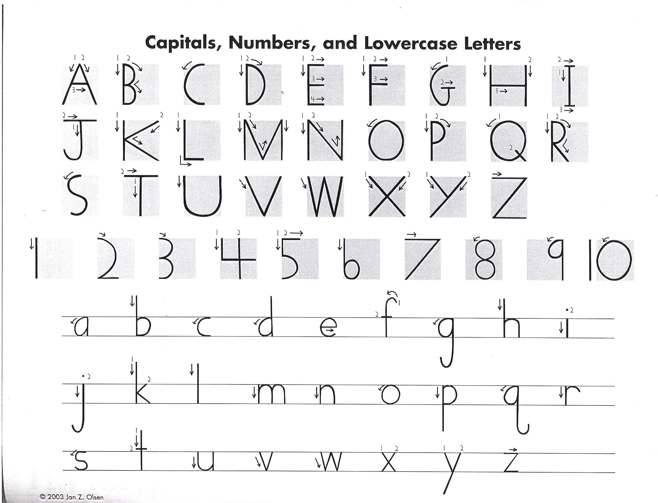 44 Handwriting Out Tears Ideas | Handwriting Without Tears for Handwriting Without Tears Alphabet Printable