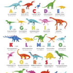 7 Best Dinosaur Alphabet Ideas | Dinosaur, Dinosaurs Preschool With Dinosaur Alphabet Letters Printable