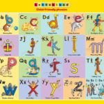 9 个Letterland 点子 Intended For Free Printable Letterland Alphabet Chart