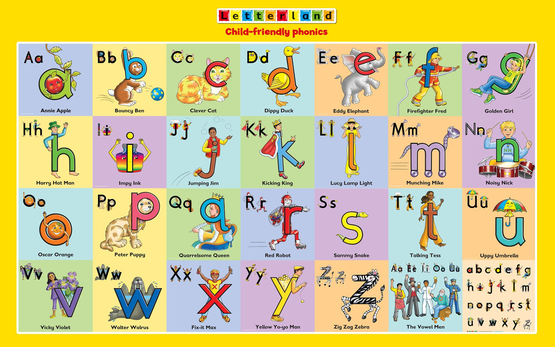 9 个Letterland 点子 intended for Free Printable Letterland Alphabet Chart