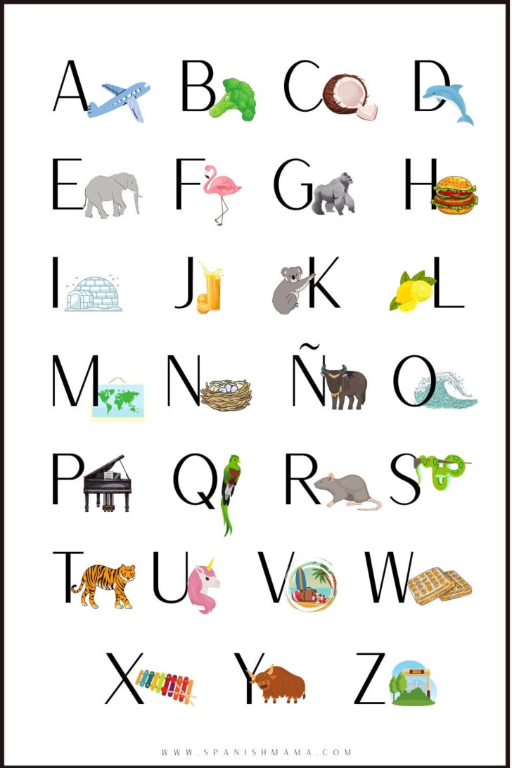 Spanish Alphabet Free Printable