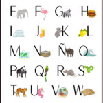 A Guide To The Alphabet In Spanish With Free Printables With Spanish Alphabet Pictures Printable