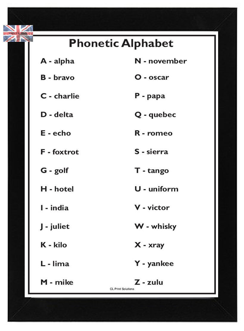 A4 High Quality Phonetic Alphabet Poster ( Nato Radio Maritime) | Ebay pertaining to Phonetic Alphabet Uk Printable