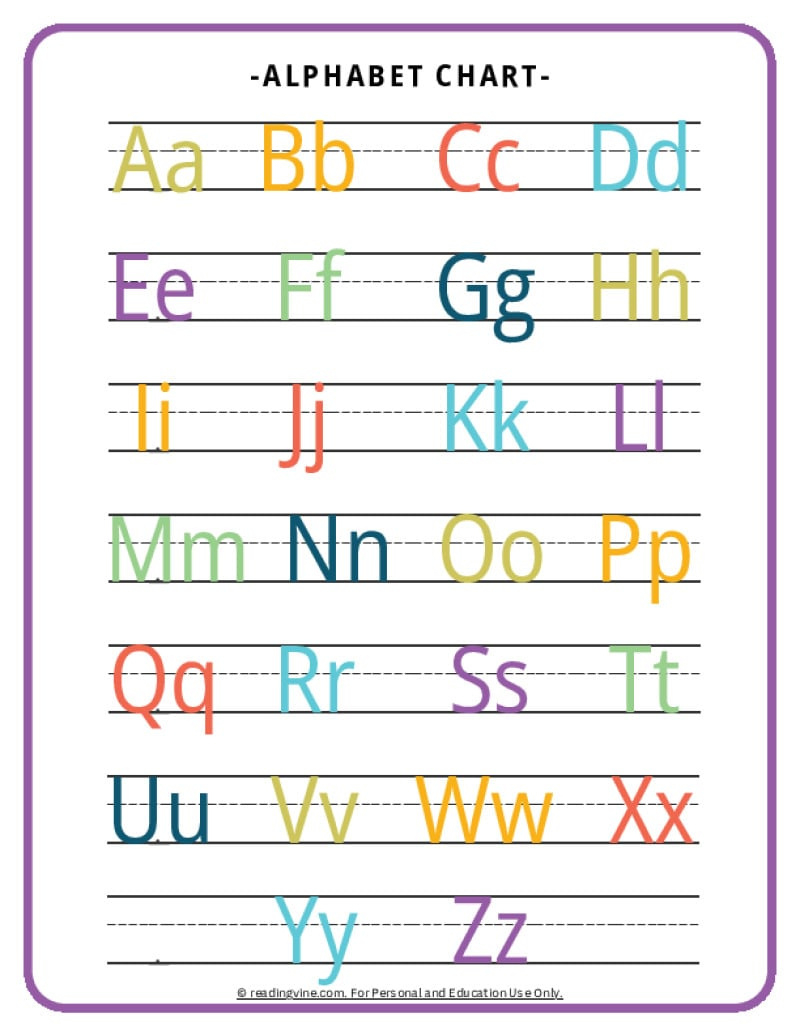 Abc Chart | Alphabet Printable Free Resources for Color Alphabet Chart Printable