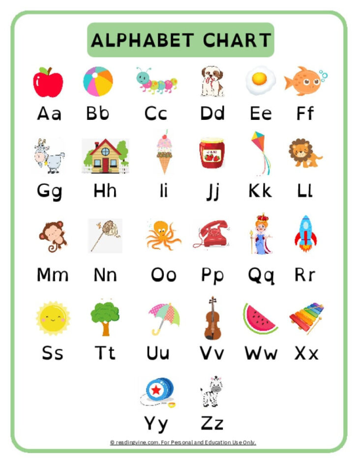 Print Alphabet Chart Printable