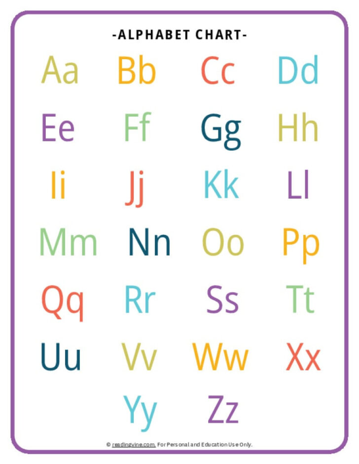 Free Printable Alphabet Chart Printable