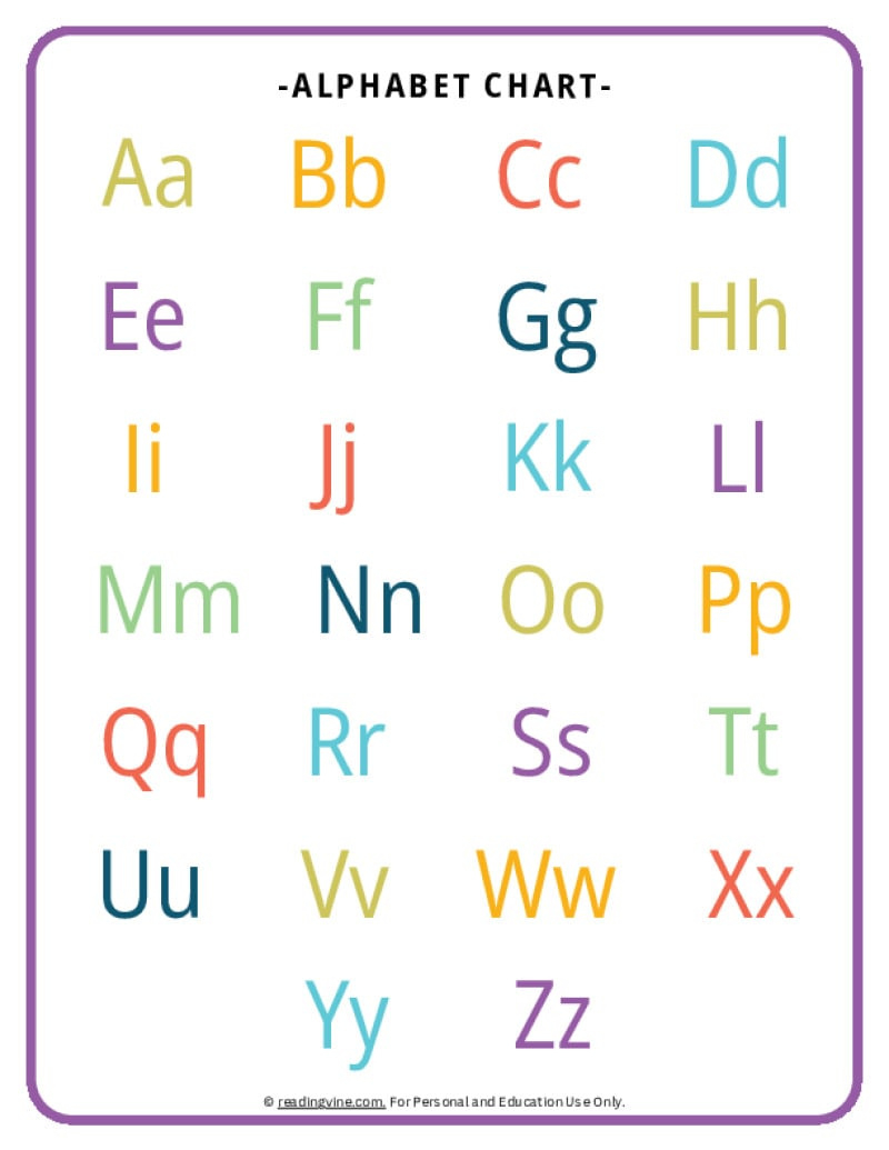 Abc Chart | Alphabet Printable Free Resources in Free Printable Alphabet Chart Printable