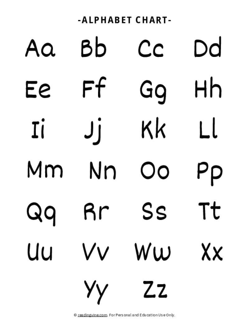 Abc Chart | Alphabet Printable Free Resources inside Free Printable Alphabet Chart Black and White