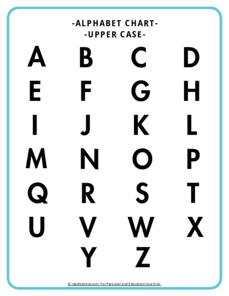 Blank Alphabet Chart Free Printable