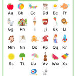 Abc Chart | Alphabet Printable Free Resources With Regard To Printable Alphabet And Number Chart
