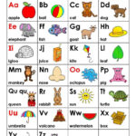 Abc Chart: How To Use An Alphabet Chart + Free Printable In Printable Letters Of The Alphabet With Pictures And Words