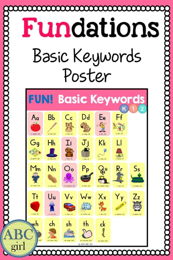 Printable Fundations Alphabet Cards