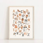 Abc Poster Alphabet Poster Printable Wall Art Alphabet Print Regarding Alphabet Wall Art Printable