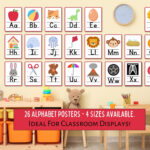 Abc Poster Pack Printable, Classroom Alphabet Display, Bulletin For Alphabet For Classroom Wall Printable