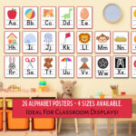 Abc Poster Pack Printable, Classroom Alphabet Display, Bulletin Regarding Alphabet Line For Classroom Wall Printable