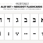 Alef Bet Flash Cards Printable, Hebrew Alphabet, Jewish Cards Regarding Hebrew Alphabet Flash Cards Printable Free