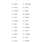 Alpha Bravo List | Phonetic Alphabet | A   Alpha B   Bravo With Alpha Bravo Alphabet Printable