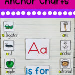 Alphabet Anchor Charts | Kindergarten Creations Regarding Printable Alphabet Anchor Chart