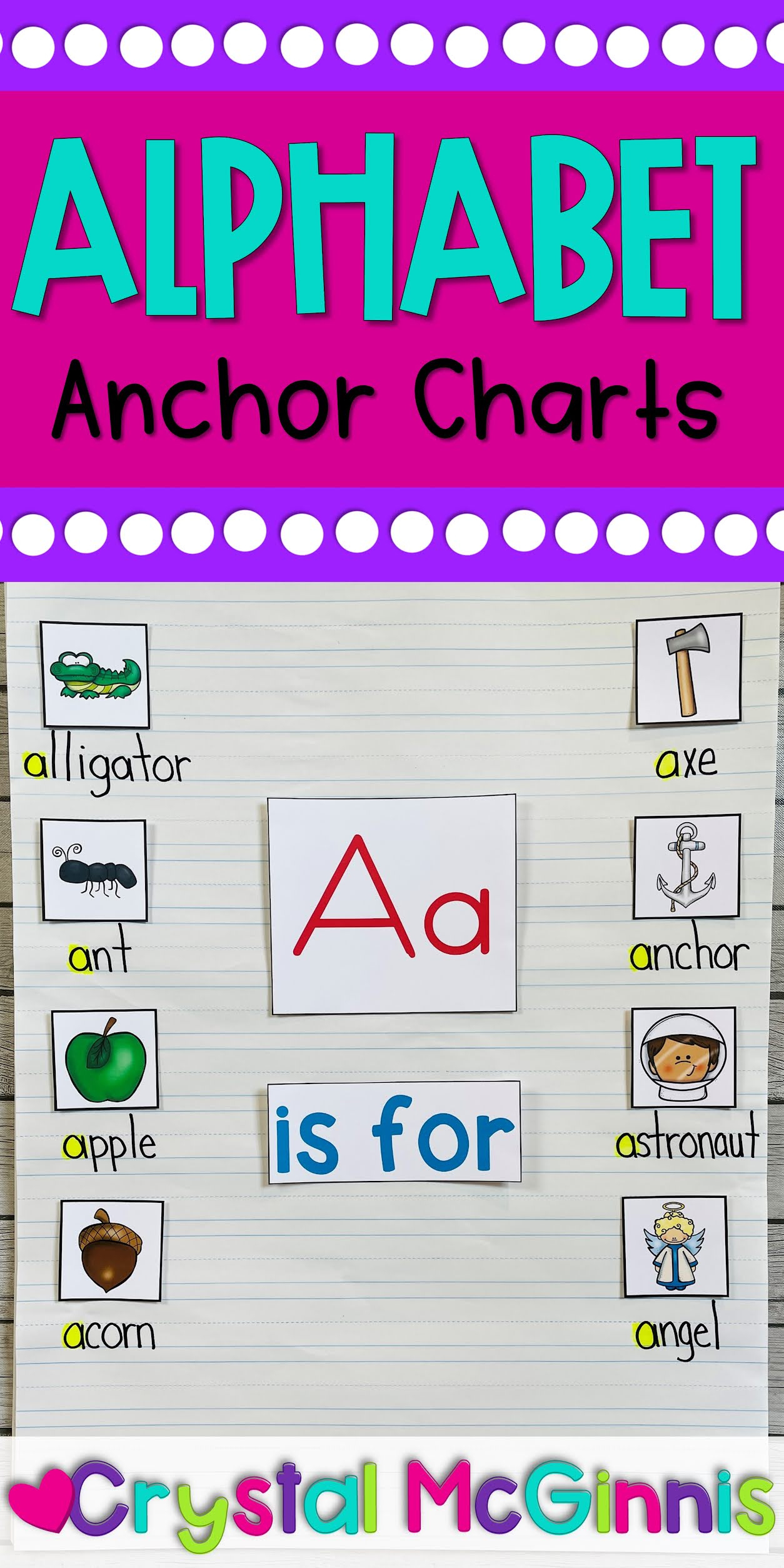 Alphabet Anchor Charts | Kindergarten Creations regarding Printable Alphabet Anchor Chart