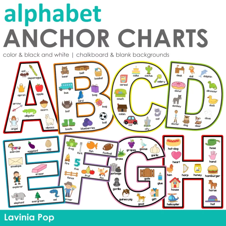 Printable Alphabet Anchor Chart