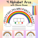 Alphabet Arc: 8 Free Printable Mats & How To Use Them!   Literacy Intended For Printable Free Printable Alphabet Arc