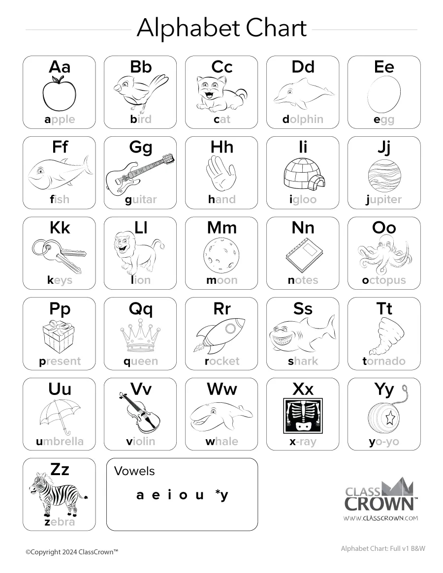Alphabet Chart - A-Z W/ Examples, B&amp;amp;W - Free Reading Charts inside Printable Fundations Alphabet Chart