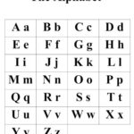 Alphabet Chart Alphabet Worksheets Letters A Z Learn The Alphabet Inside Alphabet Chart Printable For Adults