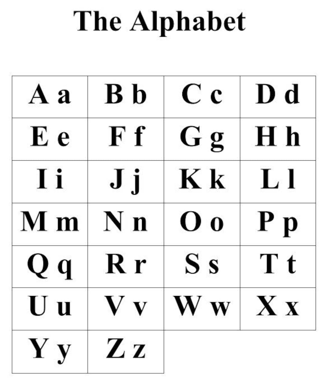 Alphabet Chart Alphabet Worksheets Letters A-Z Learn The Alphabet inside Alphabet Chart Printable For Adults