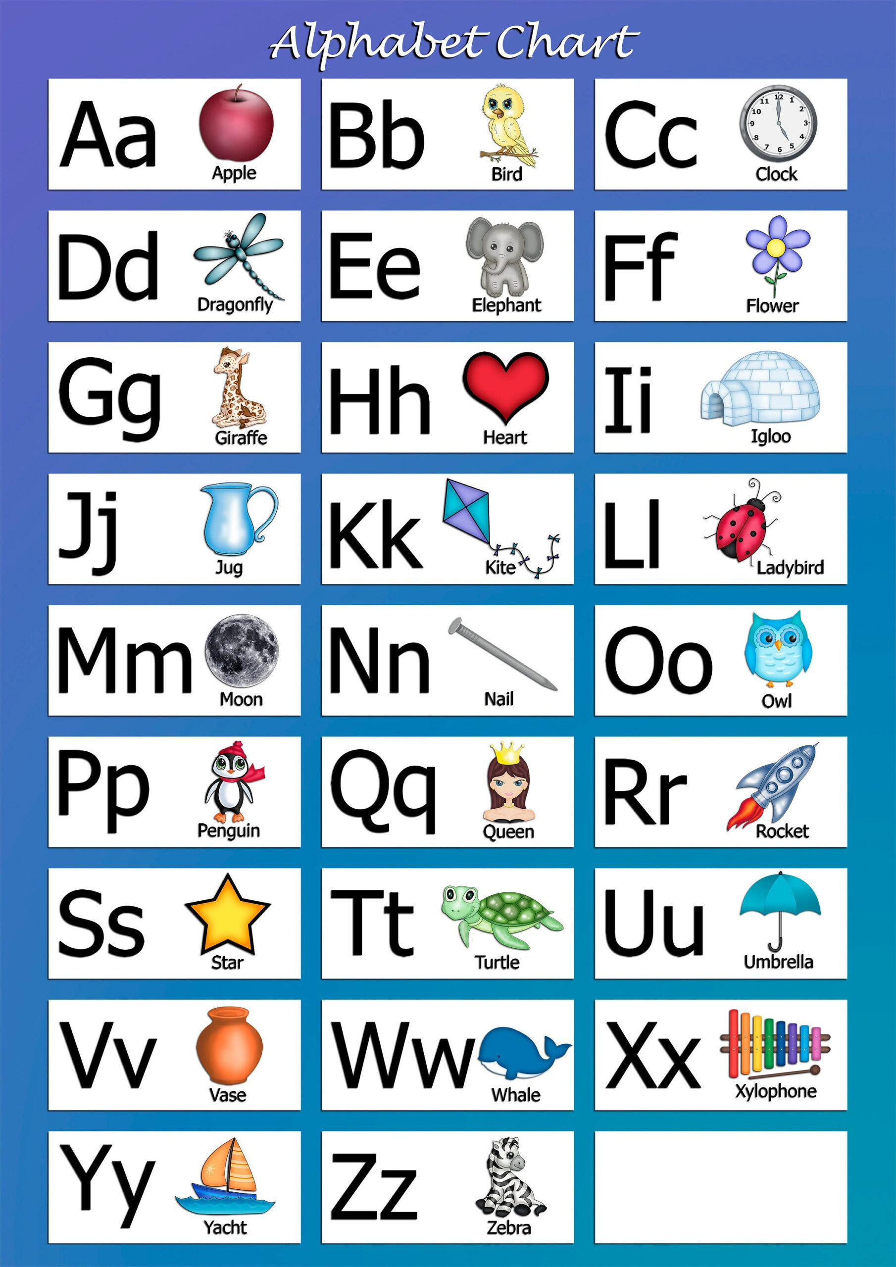 Alphabet Chart Digital Files (A1, A2, A3, A4) - Abcs, Alphabet Printable, Educational Chart, Teaching Resource, Homeschool Resource with regard to Alphabet Chart Printable For Adults