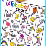 Alphabet Chart Free In Jolly Phonics Alphabet Chart Free Printable