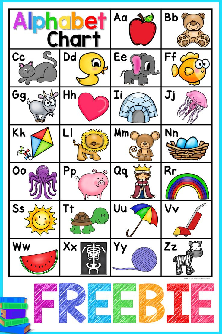 Alphabet Chart Free throughout Printable Alphabet Chart For Kindergarten