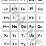 Alphabet Chart: Variation 2 | Teachific In Printable Upper And Lower Case Alphabet Chart