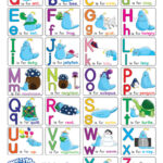 Alphabet Chart With Pictures (Free Printable)   Doozy Moo For Alphabet With Pictures Printable