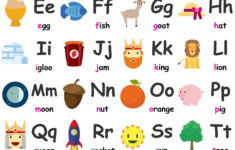 Alphabet Flashcards – Teach A-Z – Free Printable Phonics Chart! in Printable Phonetic Alphabet Free Download