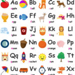 Alphabet Flashcards   Teach A Z   Free Printable Phonics Chart! In Printable Phonics Flashcards A To Z Alphabet Flash Cards