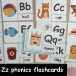 Alphabet Flashcards   Teach A Z   Free Printable Phonics Chart! In Printable Sing Spell Read And Write Alphabet Chart