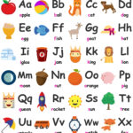 Alphabet Flashcards   Teach A Z   Free Printable Phonics Chart! Pertaining To English Alphabet Chart With Pictures Printable