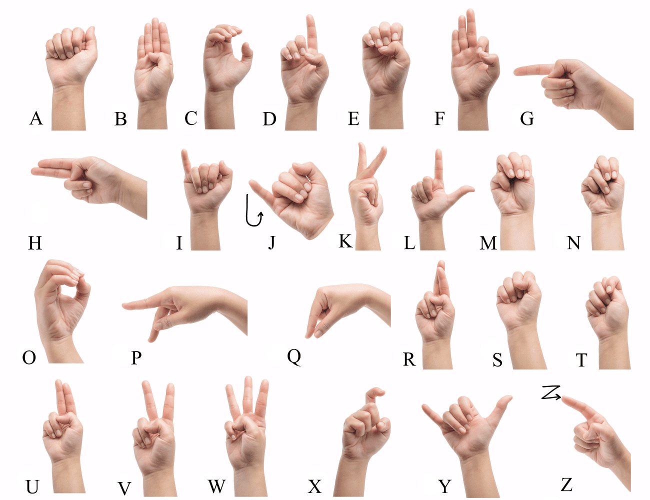 Alphabet In Sign Language: Free Pdf For Beginners for Asl Alphabet Printable Free Download