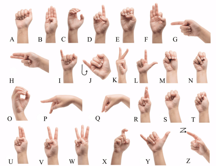 ASL Manual Alphabet Printable