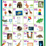 Alphabet Linking Chart   A B C D E F G H I J K L M N O P Q R S T U Pertaining To Fountas And Pinnell Alphabet Linking Chart Printable