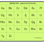 Alphabet Mat   Uppercase And Lowercase   Printable Teaching Inside Alphabet Upper Case And Lower Case Printable